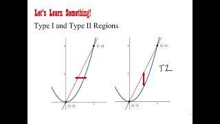 Double Integrals Type 1 and Type 2 Regions