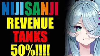 NIJISANJI INSANE Q1 Loss, NIJI REVENUE DOWN 50%, ASMR BANNED, PEKOMAMA, Hololive Myth Anniversary