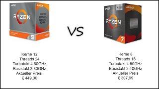 AMD 3900xt vs AMD 5800x3d