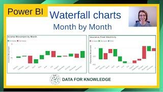 Power BI Waterfall Month by Month example