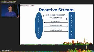 Dois-je migrer en Reactive et comment ? (Christophe Jollivet)