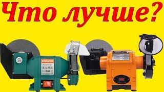 Точильный станок Workman 150WG. Сравниваем. Выбираем.