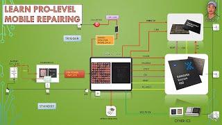 Mobile Phones Start Up Process | Chip Level Mobile Repairing Course Full Video