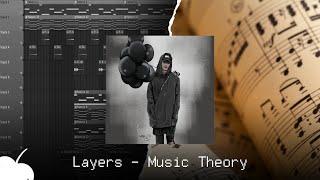 How NF makes an emotional melody - LAYERS