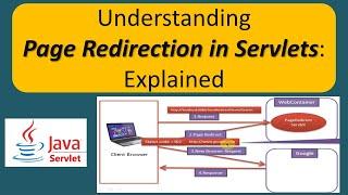 What is Page Redirection in servlets?  | Understanding Page Redirection in Servlets: Explained