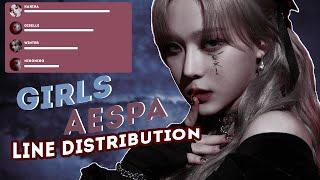 aespa 에스파 'Girls' [LINE DISTRIBUTION]