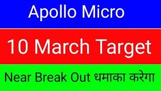 apollo micro systems share latest news || apollo micro systems share latest news today