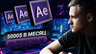 Обзор на Envato Elements, Videohive, Motion Array. $5000 в месяц на проектах After Effects.