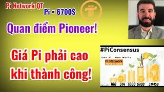 Pi Network - Giá Pi phải cao chứ không thấp, quan điểm Pioneer!