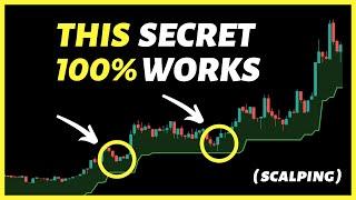 Supertrend + CCI: The Only Trading Strategy That 100% Works