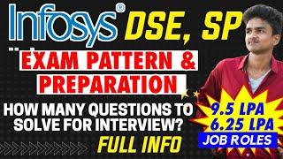 Infosys DSE SP Exam Pattern 2022 Telugu | Infosys Digital Specialist Engineer Specialist Programmer