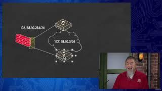 28  pfSense Advanced Configure Bridging