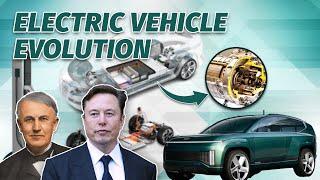 Why Are Electric Cars Exploding in Popularity