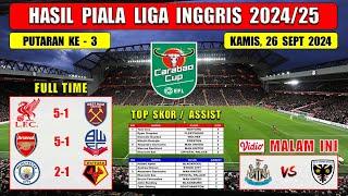 Hasil Piala Liga Inggris Tadi Malam ~ LIVERPOOL vs WEST HAM ~ ARSENAL vs BOLTON ~ Carabao Cup 2024