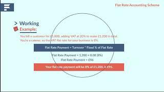 Flat rate accounting Scheme