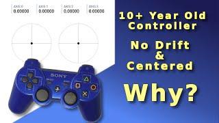 Why I Never Replaced a Joystick in a DualShock 3 Controller