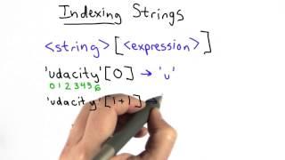 Indexing Strings - Intro to Computer Science