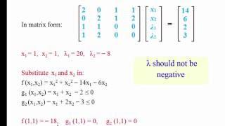 Lagrange Multipliers with equality and inequality constraints (KKT conditions)