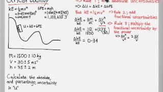 IB Physics - Uncertainty Calculation and Graphical Analysis (Unit 1.2)