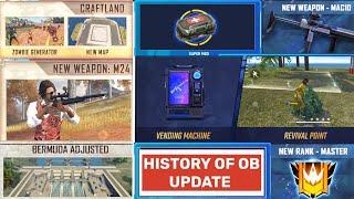 History of OB Update From 2017 To 2024 | Garena Free Fire #1