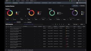 SIEM In Seconds - Splunk ES Overview - Review