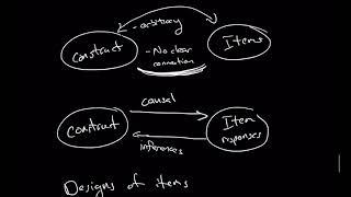 Constructing Measures Part 3: Intro to designing items