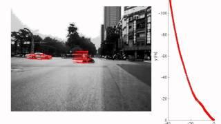 Stereo-based Ego-Motion Estimation and Moving Object Detection from a Moving Motorcycle