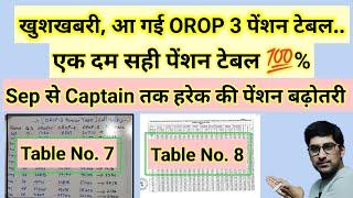 खुशखबरी, आ गई OROP 3 #pension टेबल, सटीक पेंशन टेबल % सही सभी रैंकों की #orop2 #arrear #orop3 #orop