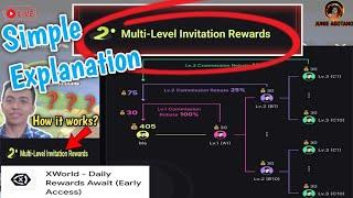 Xworld "The Multi-Level Invitation Rewards" Earn $30 up to $405