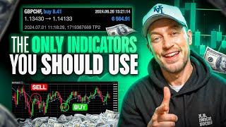 Best Indicators to Use for DAY TRADING (2024)