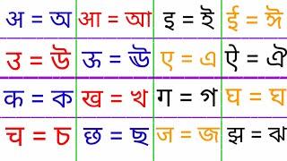 হিন্দি টু বাংলা স্বরবর্ণ ও ব্যঞ্জনবর্ণ। बांग्ला से हिंदी स्वर और व्यंजन। Bengali to Hindi Alphabet.