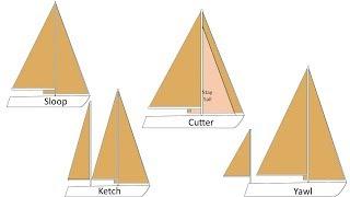 4 Most Common Sailboat Rigs