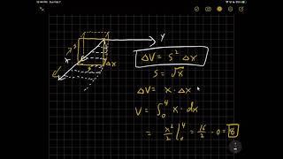 The Volume Element