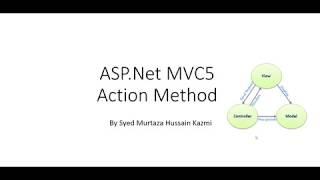 ASP NET MVC 5   Action Method