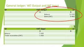 Posting journal totals to the VAT Input and VAT Output account