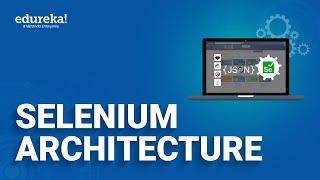 Selenium Architecture  | Selenium WebDriver Tutorial | Selenium Tutorial | Edureka Rewind