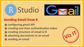 Sending Email from R with attachments | Configuring Gmail API | Package GmailR