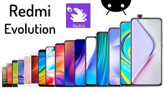 Evolution of Redmi