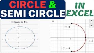 How to draw a circle and semi circle in excel #excel #circle #mohr #msexcel
