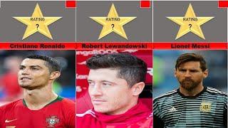 Top World Football Players With Highest Ratings 2022