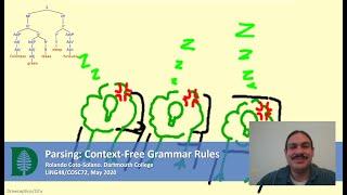 Parsing: Context-Free Grammar Rules (Accelerated Computational Linguistics 2020.W07.02)