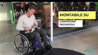 To Do Allmobility