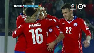 Todos los Goles de Chile en la Copa América 2015 Hd 720