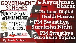 Government Schemes 2021 | Current Affairs UPSC 2021 | Government Schemes for UPSC EPFO