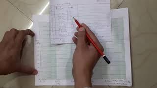 Frequency Response of CEAmplifier Drawn on semi log paper and MS Excel