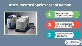 Spektrofotometer Raman