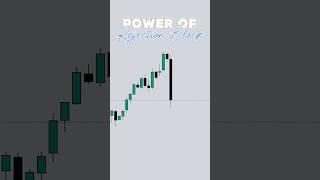 Power Of Rejection Block #forex #trading #smctrading