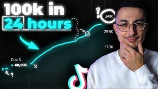How To Get More Views on TikTok in 2024 (with 0 followers)