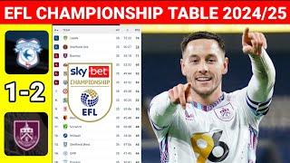 EFL Championship Table Updated Today after Cardif City vs Burnley ¦ EFL Championship Standings 24/25