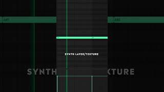 how to make dark ethnic loops for pyrex/southside | fl studio